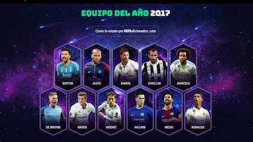 Equipo del a&ntilde;o de 2017 de UEFA.com.