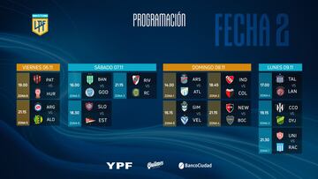 Copa de la Liga Profesional: fecha 2, fechas y horarios