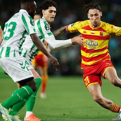 Johnny Cardoso es semifinalista de Conference League con el Betis