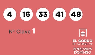 Gordo de la Primitiva: comprobar los resultados del sorteo de hoy, domingo 21 de septiembre
