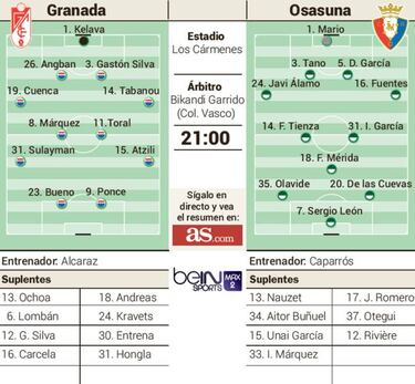 Vuelve Caparrós y Barral pide perdón; la Copa, desplazada