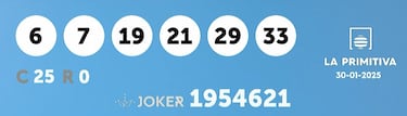 La Primitiva: comprobar los resultados del sorteo de hoy, jueves 30 de enero