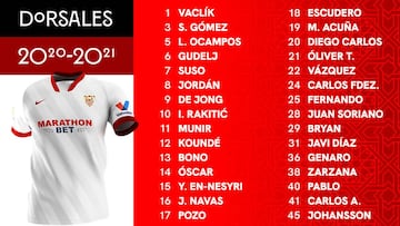 Rakitic lucirá el dorsal número 10 de Reyes