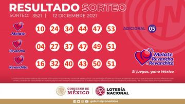 Resultados Melate: números que cayeron hoy y premios del sorteo 3521 | 12 de diciembre