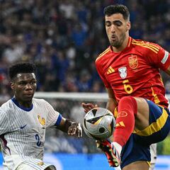 El Arsenal de Arteta se cruza en el camino del Atlético de Madrid