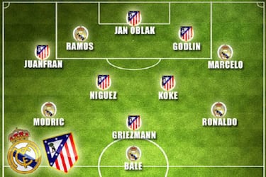 Siete del Atlético y cuatro del Madrid en el once de L'Èquipe