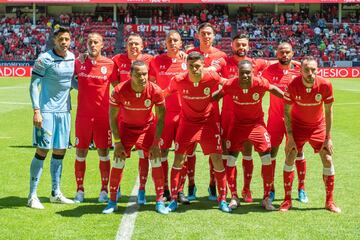 Los Diablos suman 4321 puntos, con los que se ubican en la posición número 130 mundial y en la novena de la zona.