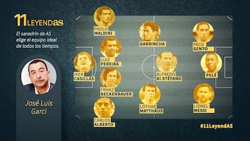 José Luis Garci, afamado director de cine español, nos propone su mejor 11 de la historia, con el barcelonista Leo Messi como único jugador en activo y con un sistema 1-4-3-3. Todos los usuarios de AS que quieran debatir sobre el mejo