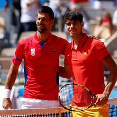 Who are the favorites in the men’s bracket at the 2024 US Open? Djokovic, Alcaraz, Sinner