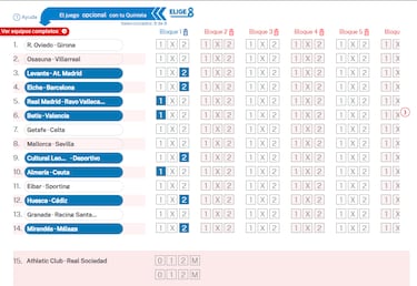 Elige 8 de La Quiniela jornada 39 - 31/1/26 