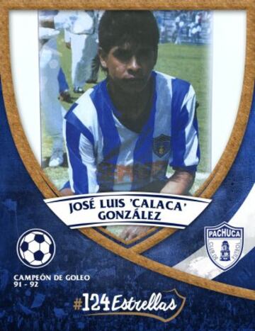 Las 124 estrellas en la historia del Pachuca (Del 51 al 100)