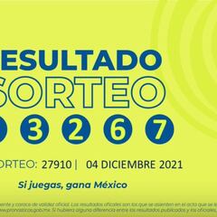 Resultados Lotería Tris Extra hoy: ganadores y números premiados | 4 de diciembre
