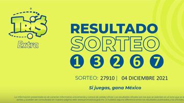 Resultados Lotería Tris Extra hoy: ganadores y números premiados | 4 de diciembre