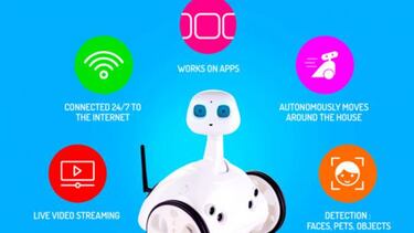 El robot asistente Robit busca financiación