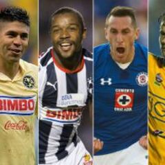 Tigres encabeza a los favoritos para ganar el título de la Liga MX