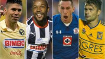 Tigres encabeza a los candidatos para levantar el t&iacute;tulo del Apertura 2015 de la Liga MX. 