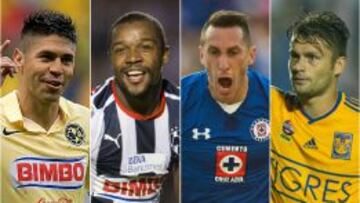 Tigres encabeza a los candidatos para levantar el t&iacute;tulo del Apertura 2015 de la Liga MX. 