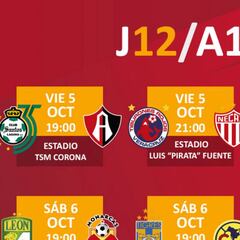 Fechas y horarios de la jornada 12 del Apertura 2018 de la Liga MX