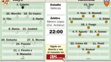 Partido con el foco en Bukaneros