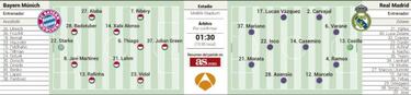 Ensayo general del Madrid antes de la Supercopa de Europa
