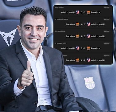 Los memes más divertidos de la jornada