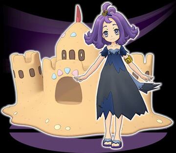 Acerola | Passoland