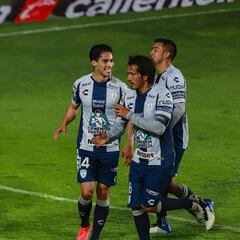 Pachuca: Calendario, fichajes, alineación y previa del Apertura 2021