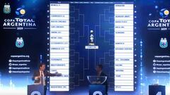 Sorteo de la Copa Argentina: equipos y cuadro hasta la final