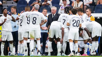 Real Madrid’s confirmed Champions League schedule