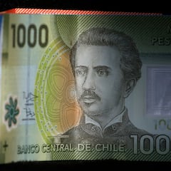 Sueldo mínimo en Chile: cuándo subirá, en cuánto quedará y cómo calcular mi salario