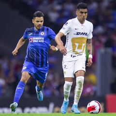 Lo que necesita Pumas y Cruz Azul para entrar al repechaje