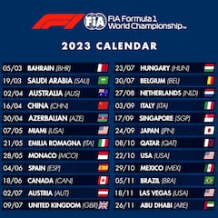 F1 2023: cuándo empieza el Mundial, calendario y fechas de cada carrera