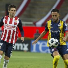 Nuevo torneo, misma frustración: Chivas pierde en su presentación