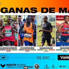 La élite del Maratón Valencia buscará la carrera más rápida del 2021