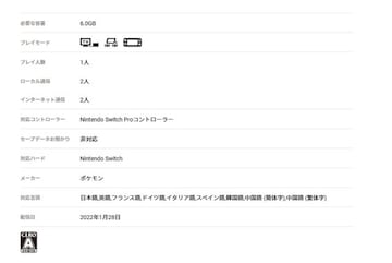 Leyendas Pokémon Arceus en la Nintendo eShop japonesa.