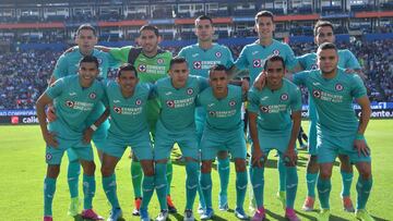 La posible alineación de Cruz Azul vs América