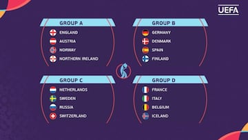 Alemania, duro rival para España en la Euro