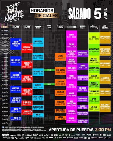 Festival Pa’l Norte 2025: horarios y quién actua hoy, 5 de abril  | Justin Timberlake, Fall Out Boy, Caifanes