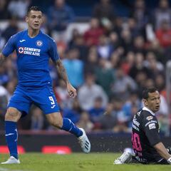 León canceló su amistoso con Cruz Azul de este viernes