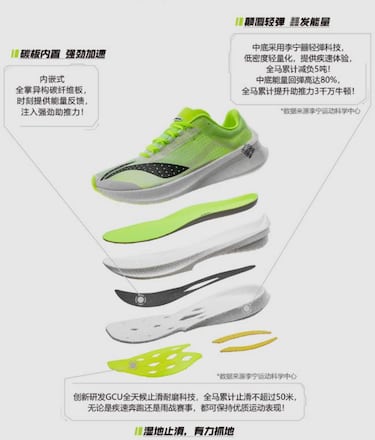 Li-Ning lanza desde China sus propias 'zapatillas mágicas'