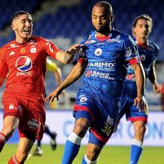 América 0-0 Pasto: Resumen y resultado - Liga Águila I-2017