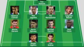 Suárez y Agüero, delantera del once ideal de la Premier 2013