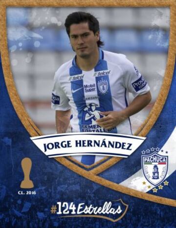 Las 124 estrellas en la historia del Pachuca (Del 51 al 100)