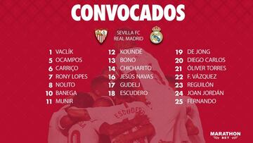 Nolito es la novedad en la convocatoria del Sevilla