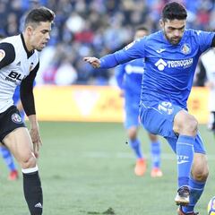 Getafe-Málaga: horario y dónde ver en directo por TV y online