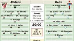 Eduardo Berizzo no se rinde frente a un Athletic zarandeado