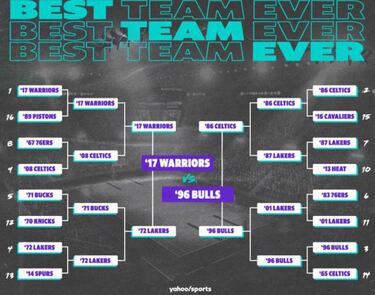 Los Bulls de 1996, elegidos el mejor equipo de la historia por delante de los Warriors de 2017