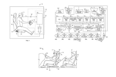 Controlar el asiento por voz, el nuevo invento de Ford