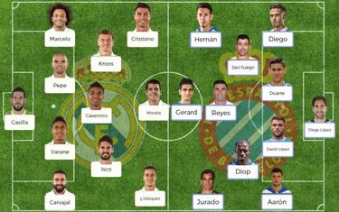 Posibles onces para la jornada 23 de la Liga Santander