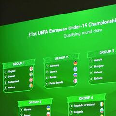 España, en el grupo 8 junto a Bélgica, Azerbaiyán y Luxemburgo